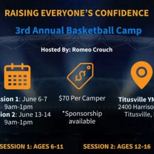 R.E.C. Basketball Camp