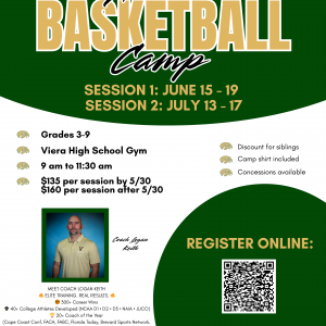 Hawks Basketball Camp